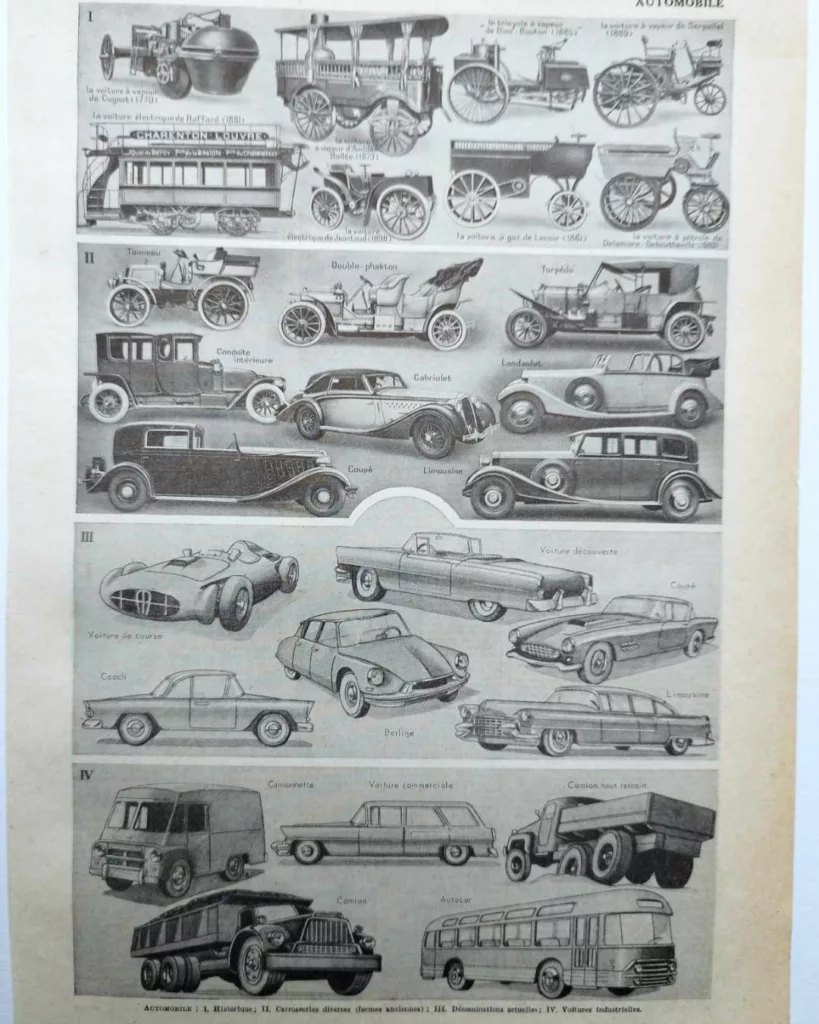 Automobiles, planche technique originale 1950