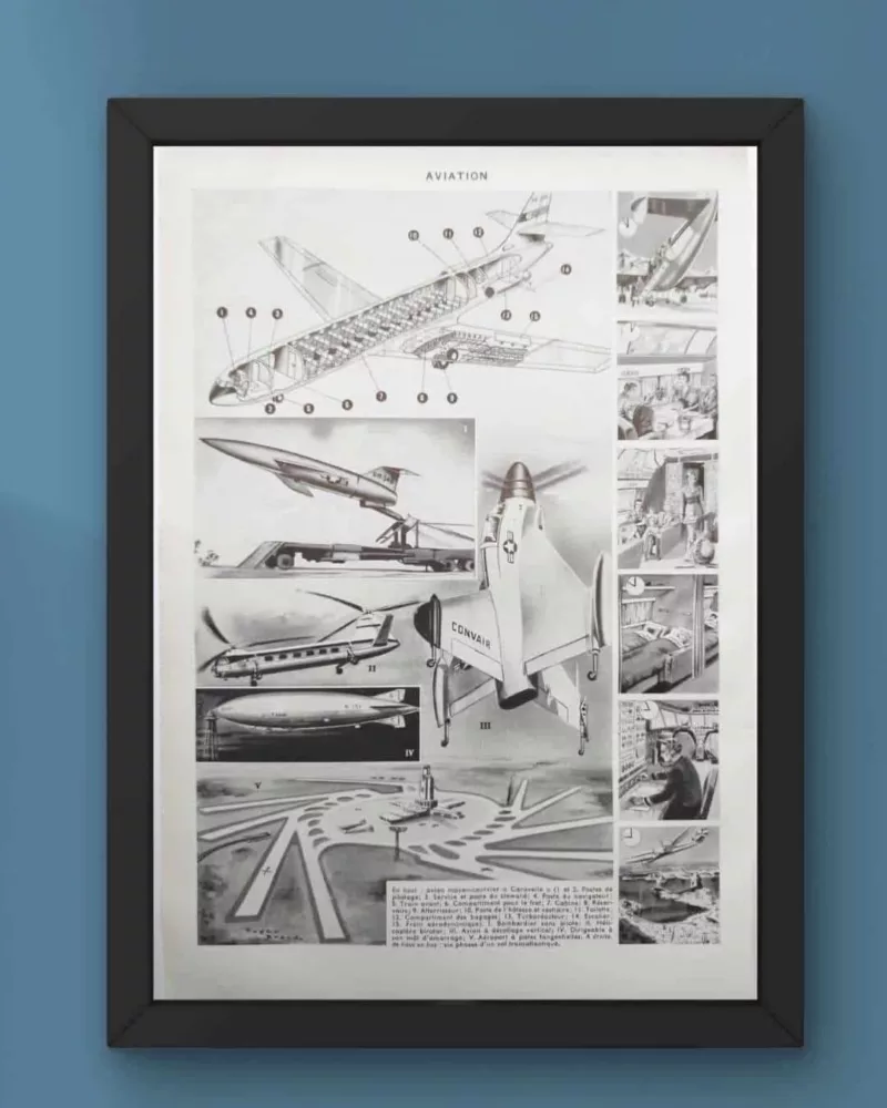 aviation-b21.jpg Aviation, planche encyclopédique originale 1950 – verso du document ancien