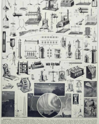 Électricité et machines, planche scientifique années 1930
