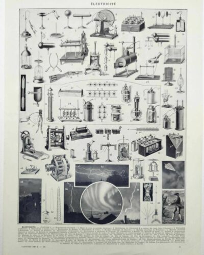 Électricité et machines, planche scientifique années 1930