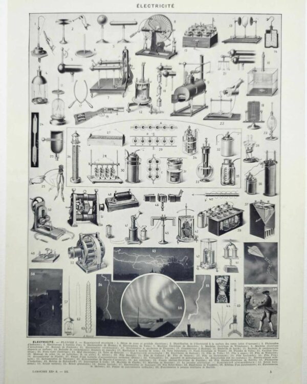 Électricité et machines, planche scientifique années 1930