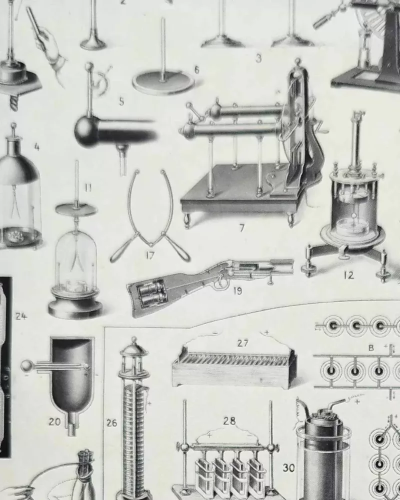 Électricité et machines, planche scientifique années 1930 – détail de la planche ancienne