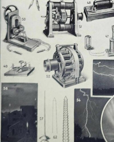 Électricité et machines, planche scientifique années 1930