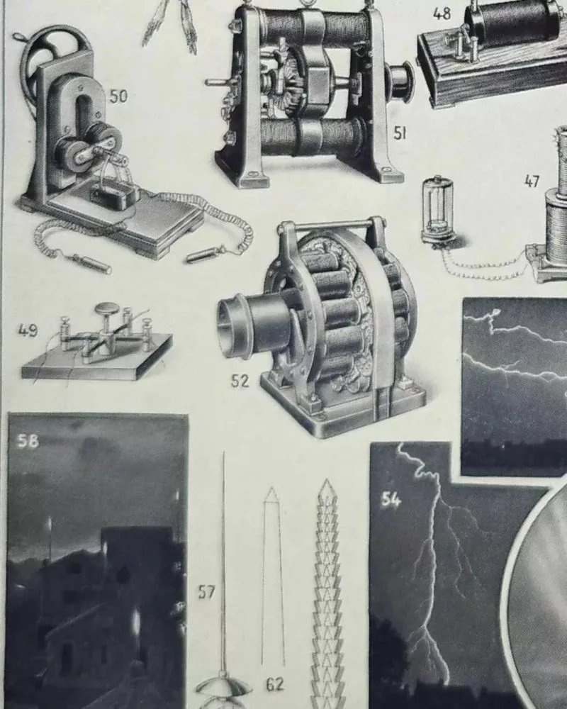 Électricité et machines, planche scientifique années 1930 – détail de la planche ancienne