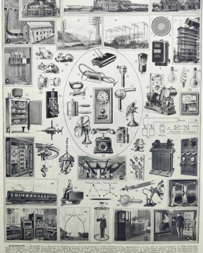 Électricité et machines, planche scientifique années 1930
