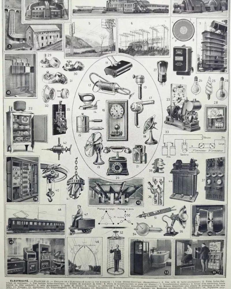 Électricité et machines, planche scientifique années 1930 – verso du document ancien