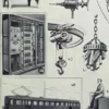 Électricité et machines, planche scientifique années 1930 – verso encadré en décoration murale