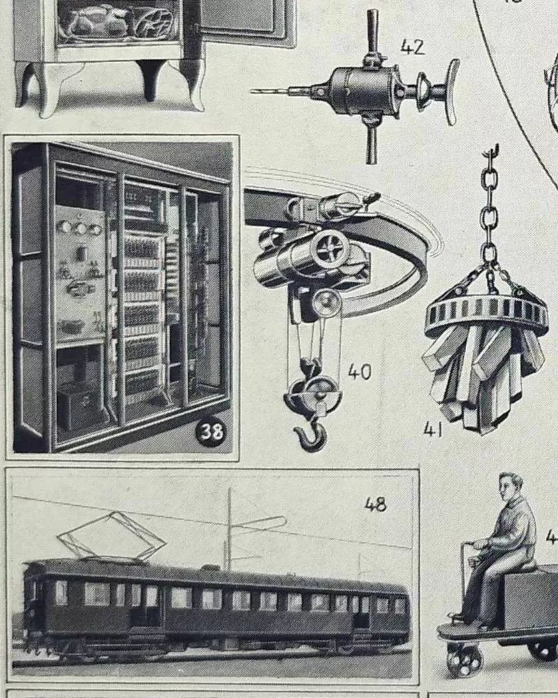 Électricité et machines, planche scientifique années 1930 – verso encadré en décoration murale