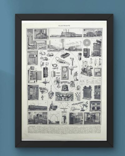 Électricité et machines, planche scientifique années 1930