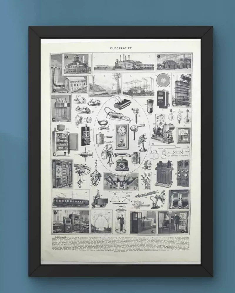 Électricité et machines, planche scientifique années 1930 – verso du document ancien