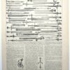 Épées et armes blanches, planche historique années 1930