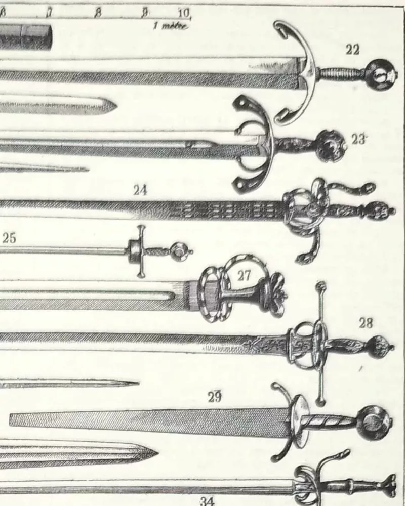 Épées et armes blanches, planche historique années 1930 – détail de la planche ancienne