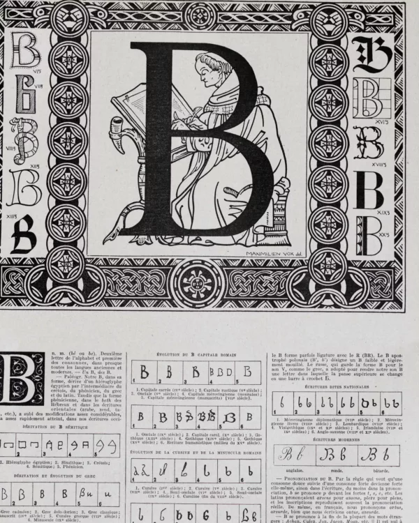 Alphabet A–Z, frontispices de Maximilien Vox, 1930