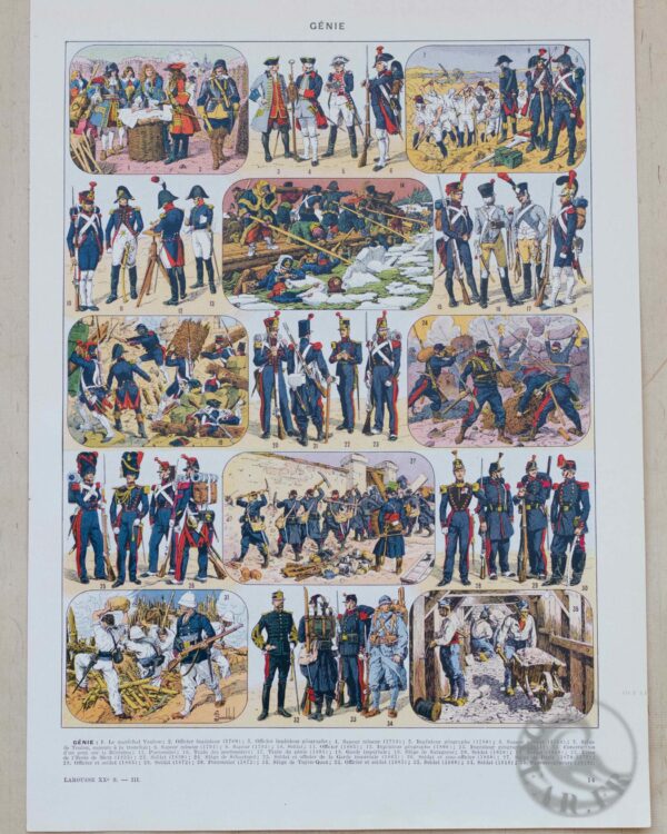 Génie et Gendarmerie, uniformes historiques, planche 1930