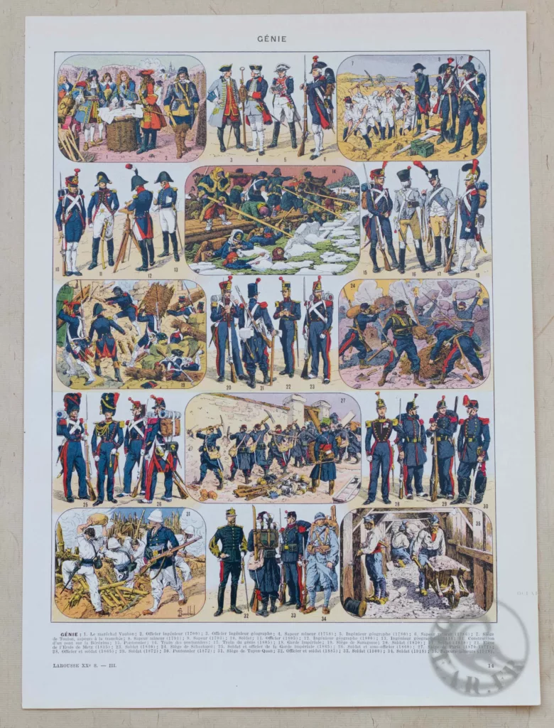 Génie et Gendarmerie, uniformes historiques, planche 1930