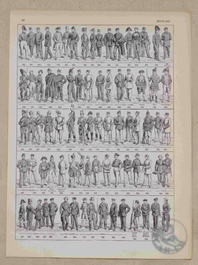 grandes-ecoles-01-1-scaled-1.jpg Uniformes des Grandes Écoles françaises, planche historique 1930