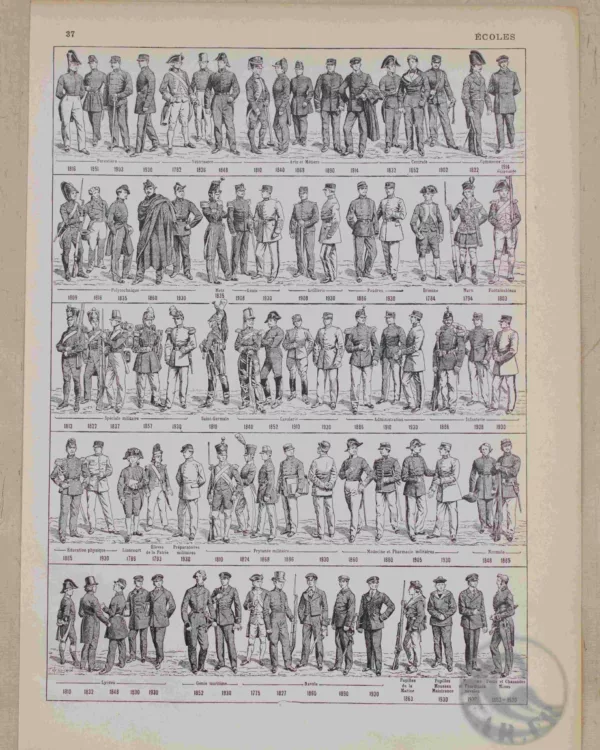 grandes-ecoles-01-1-scaled-1.jpg Uniformes des Grandes Écoles françaises, planche historique 1930