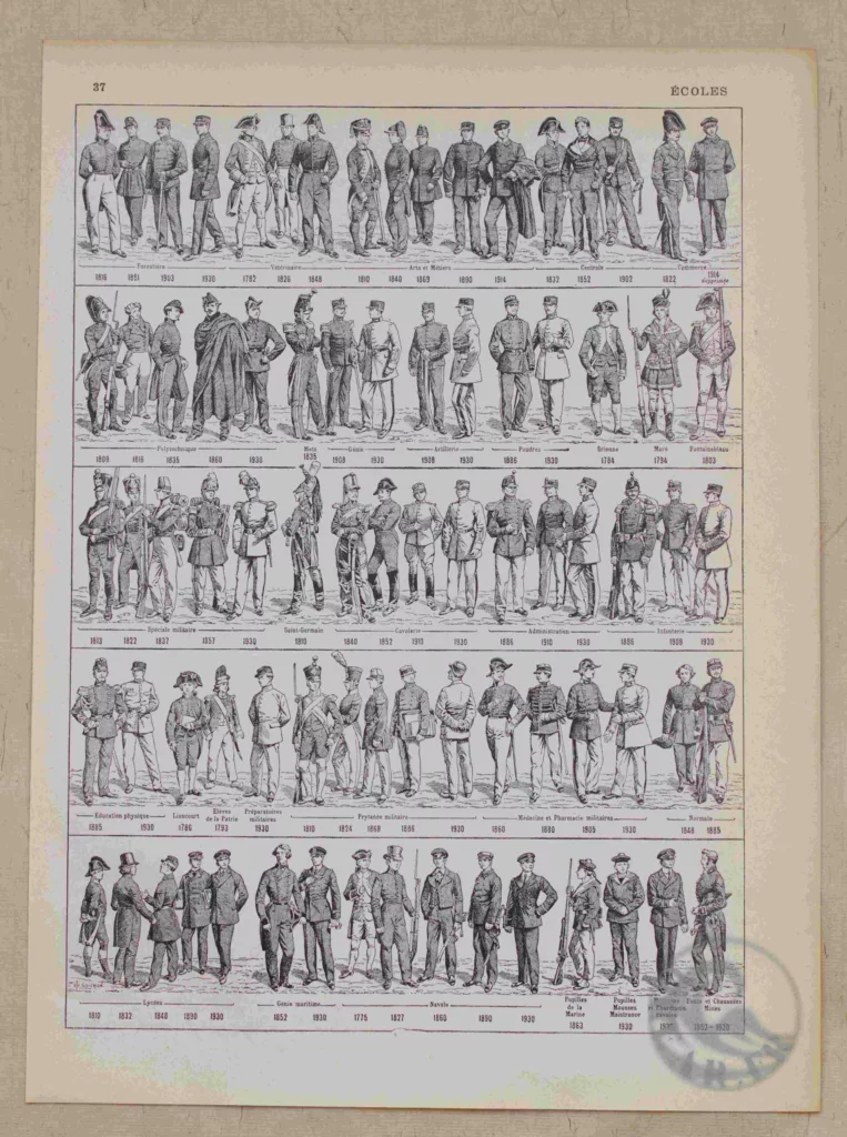 Uniformes des Grandes Écoles françaises, planche historique 1930