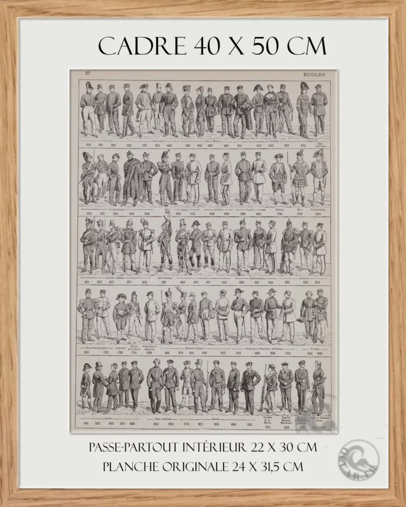 Uniformes des Grandes Écoles françaises, planche historique 1930