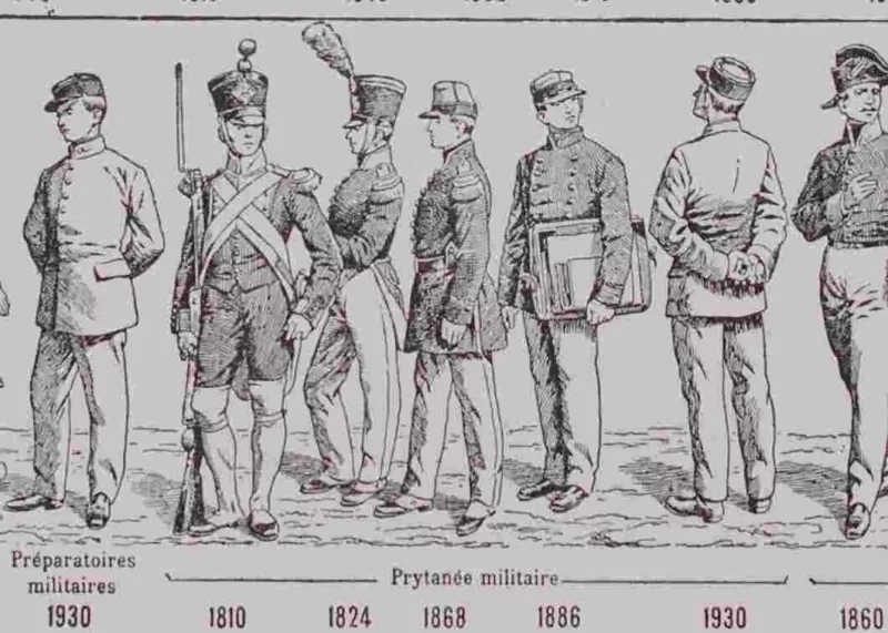 Uniformes des Grandes Écoles françaises, planche historique 1930