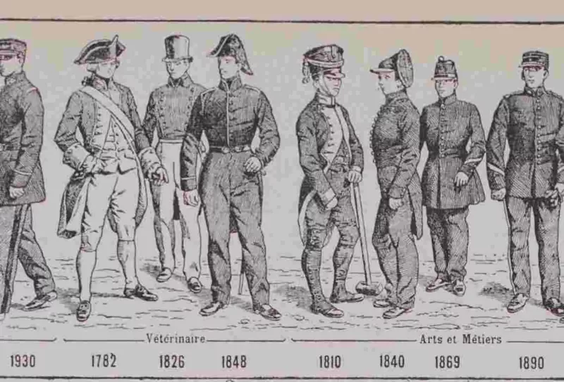 Uniformes des Grandes Écoles françaises, planche historique 1930