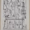 Gymnastique et sports, exercices d’époque, planche 1930