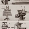 Machines d’imprimerie, planche technique originale 1930