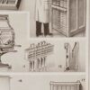 Machines d’imprimerie, planche technique originale 1930