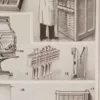 Machines d’imprimerie, planche technique originale 1930 – verso du document ancien
