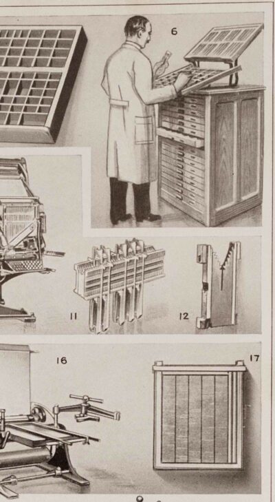 Machines d’imprimerie, planche technique originale 1930