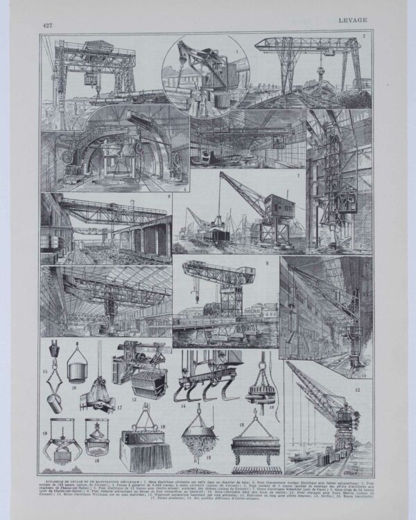 Levage et manutention, machines industrielles, planche 1930