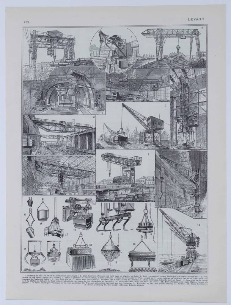 Levage et manutention, machines industrielles, planche 1930
