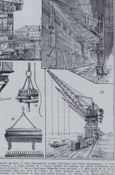 Levage et manutention, machines industrielles, planche 1930