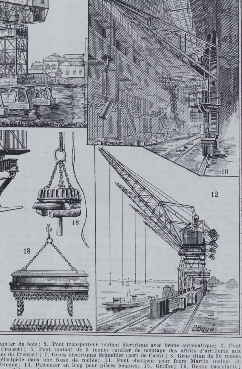 levage-a12 Levage et manutention, machines industrielles, planche 1930 – planche encadrée en décoration murale