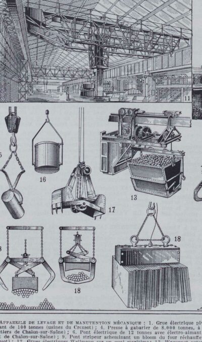 Levage et manutention, machines industrielles, planche 1930