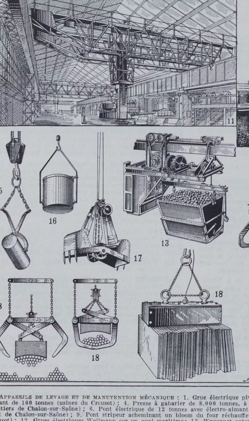 levage-b12 Levage et manutention, machines industrielles, planche 1930 – planche encadrée en décoration murale