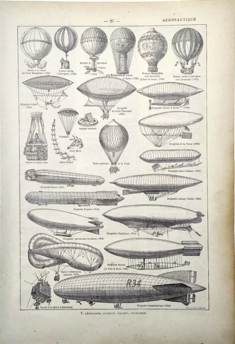 Ballons, montgolfières et dirigeables, planche d’aéronautique ancienne de 1922