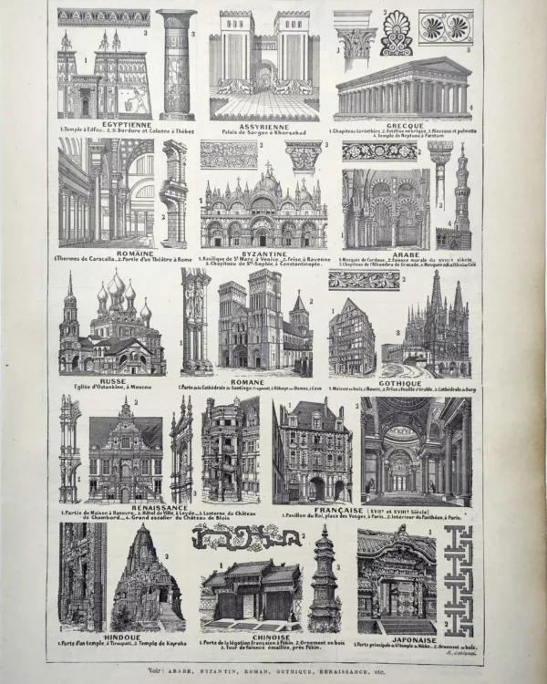 LU11922ARCH-R-architecture Styles architecturaux du monde, de l’Antiquité à l’époque moderne, planche de 1922