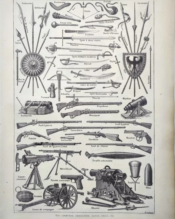 LU11922ARME-R-armes Armes anciennes et modernes, épées, fusils et canons, planche historique de 1922