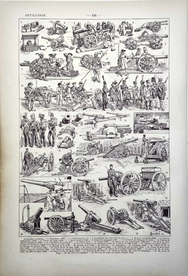 LU11922ARTH-V1-artillerie Artillerie ancienne, canons et servants, planche historique de 1922