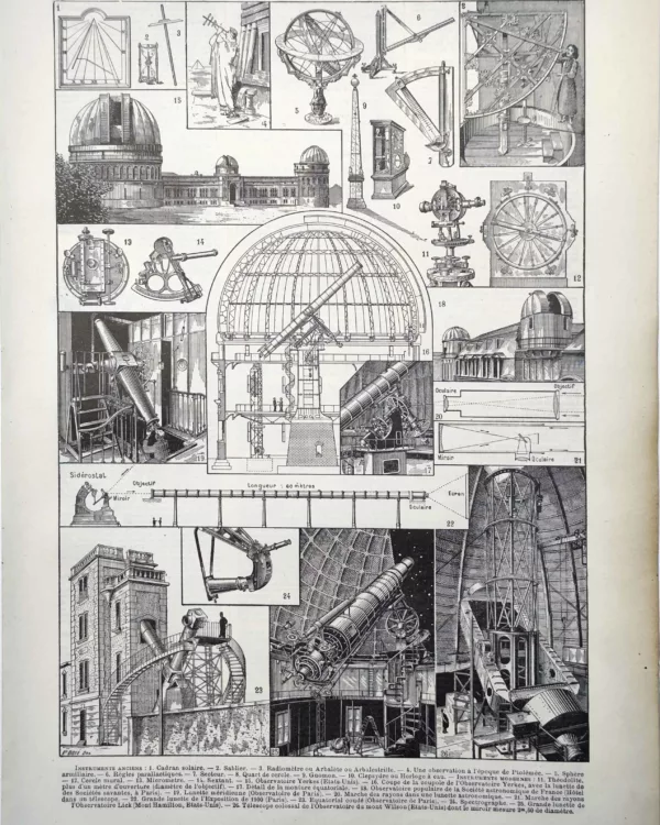 LU11922ASTR-R-astronomie Astronomie, observatoires, télescopes et instruments scientifiques, planche de 1922