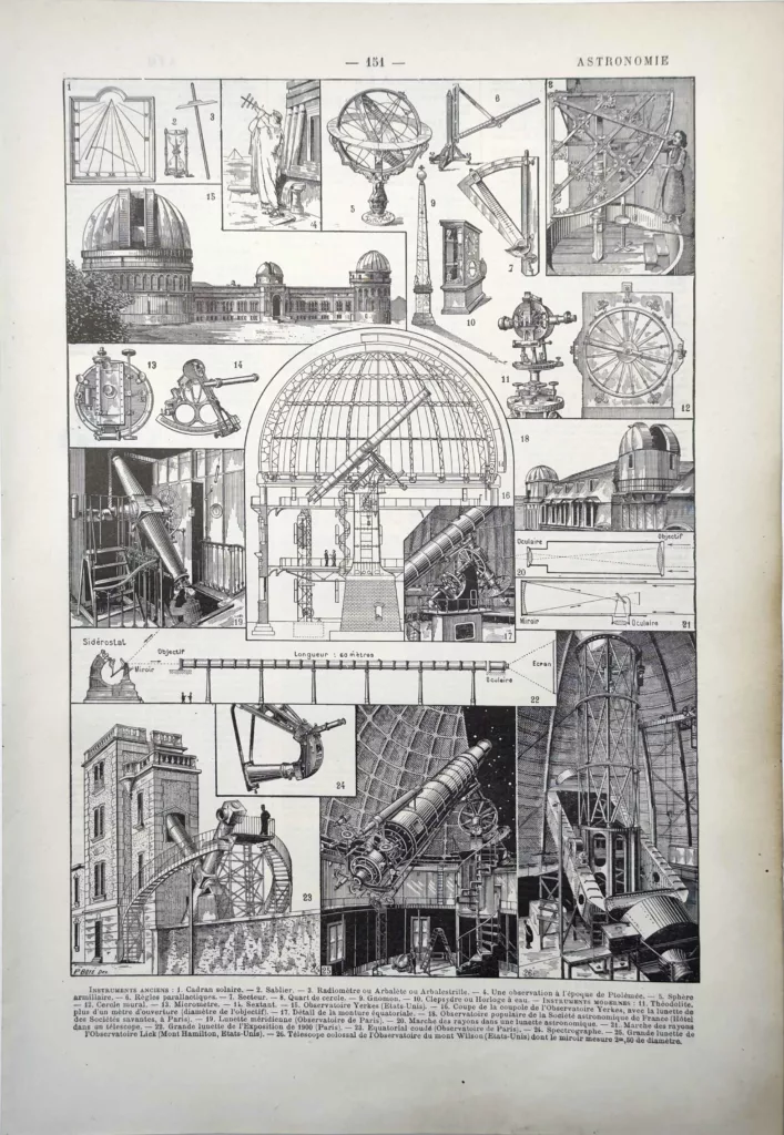 Astronomie, observatoires, télescopes et instruments scientifiques, planche de 1922
