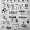 nli1-aerostation-a10.jpg Aérostation, ballons et dirigeables, planche originale 1897 – planche ancienne entière