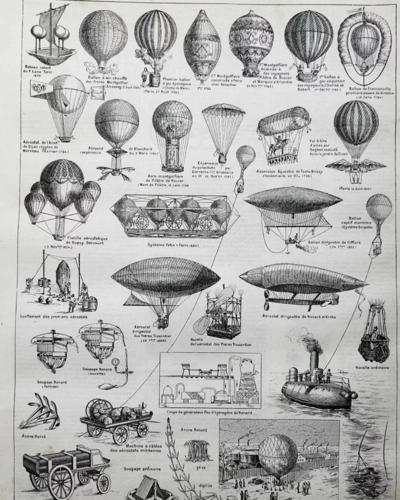 nli1-aerostation-a10.jpg Aérostation, ballons et dirigeables, planche originale 1897 – planche ancienne entière