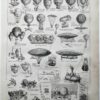 Aérostation, ballons et dirigeables, planche originale 1897