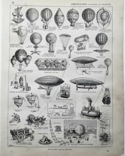Aérostation, ballons et dirigeables, planche originale 1897