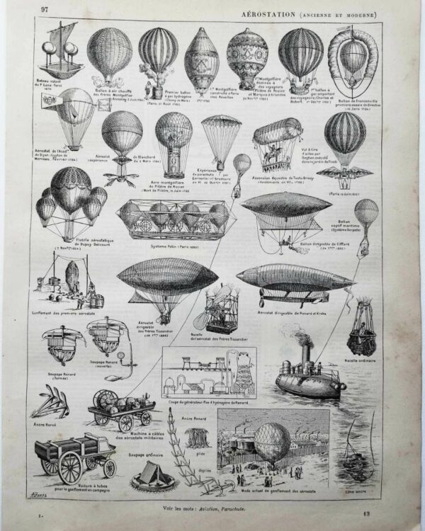 Aérostation, ballons et dirigeables, planche originale 1897