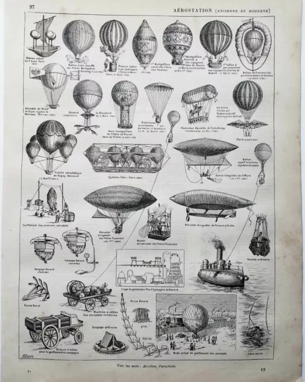 nli1-aerostation-a11.jpg Aérostation, ballons et dirigeables, planche originale 1897