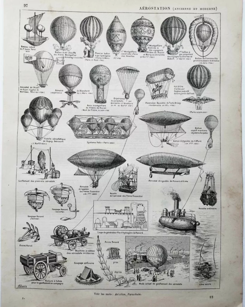 Aérostation, ballons et dirigeables, planche originale 1897