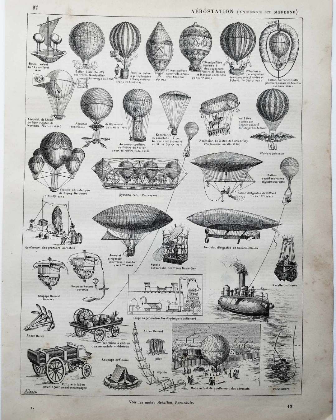 Planche ancienne originale consacrée à l'aérostation en 1897
